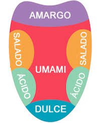 umami
